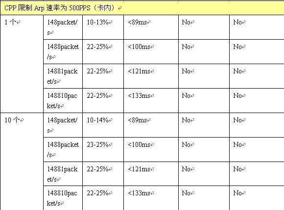 Cmp(冠军)官网 - 西甲希洪竞技主赞助商