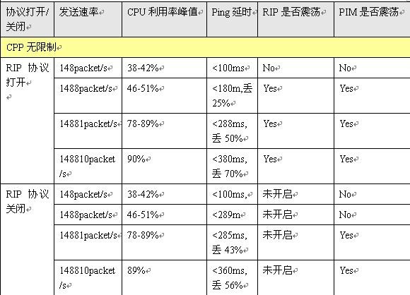 Cmp(冠军)官网 - 西甲希洪竞技主赞助商