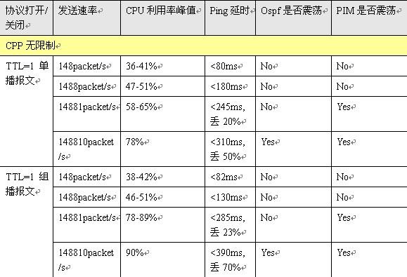 Cmp(冠军)官网 - 西甲希洪竞技主赞助商