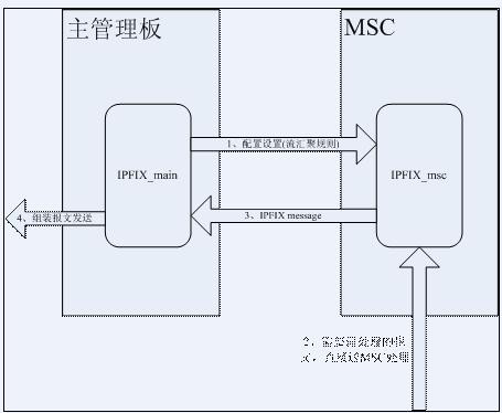 Cmp(冠军)官网 - 西甲希洪竞技主赞助商