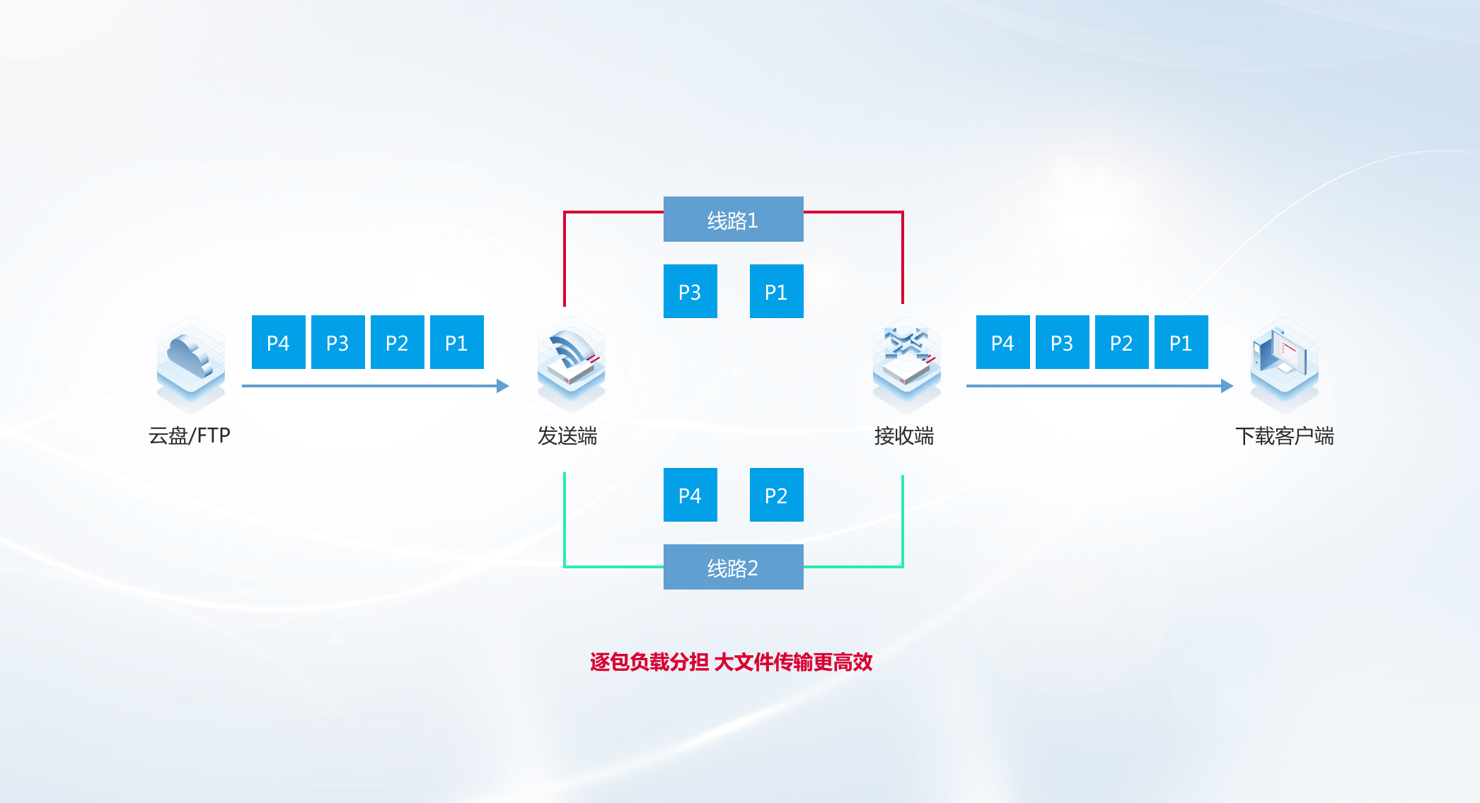 Cmp(冠军)官网 - 西甲希洪竞技主赞助商