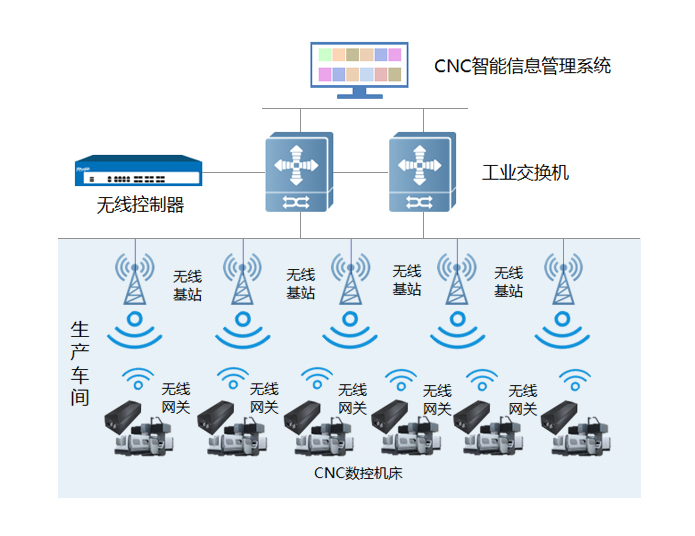 Cmp(冠军)官网 - 西甲希洪竞技主赞助商