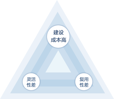 Cmp(冠军)官网 - 西甲希洪竞技主赞助商
