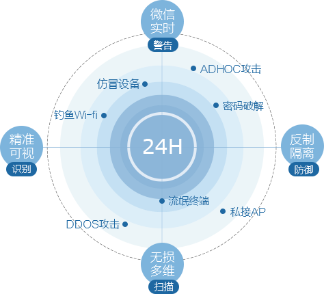 Cmp(冠军)官网 - 西甲希洪竞技主赞助商